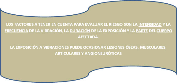 factores a tener en cuenta